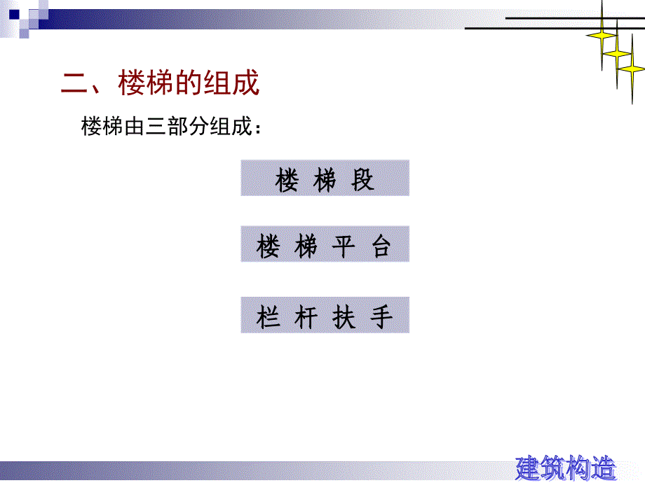 楼梯基础知识课件_第4页