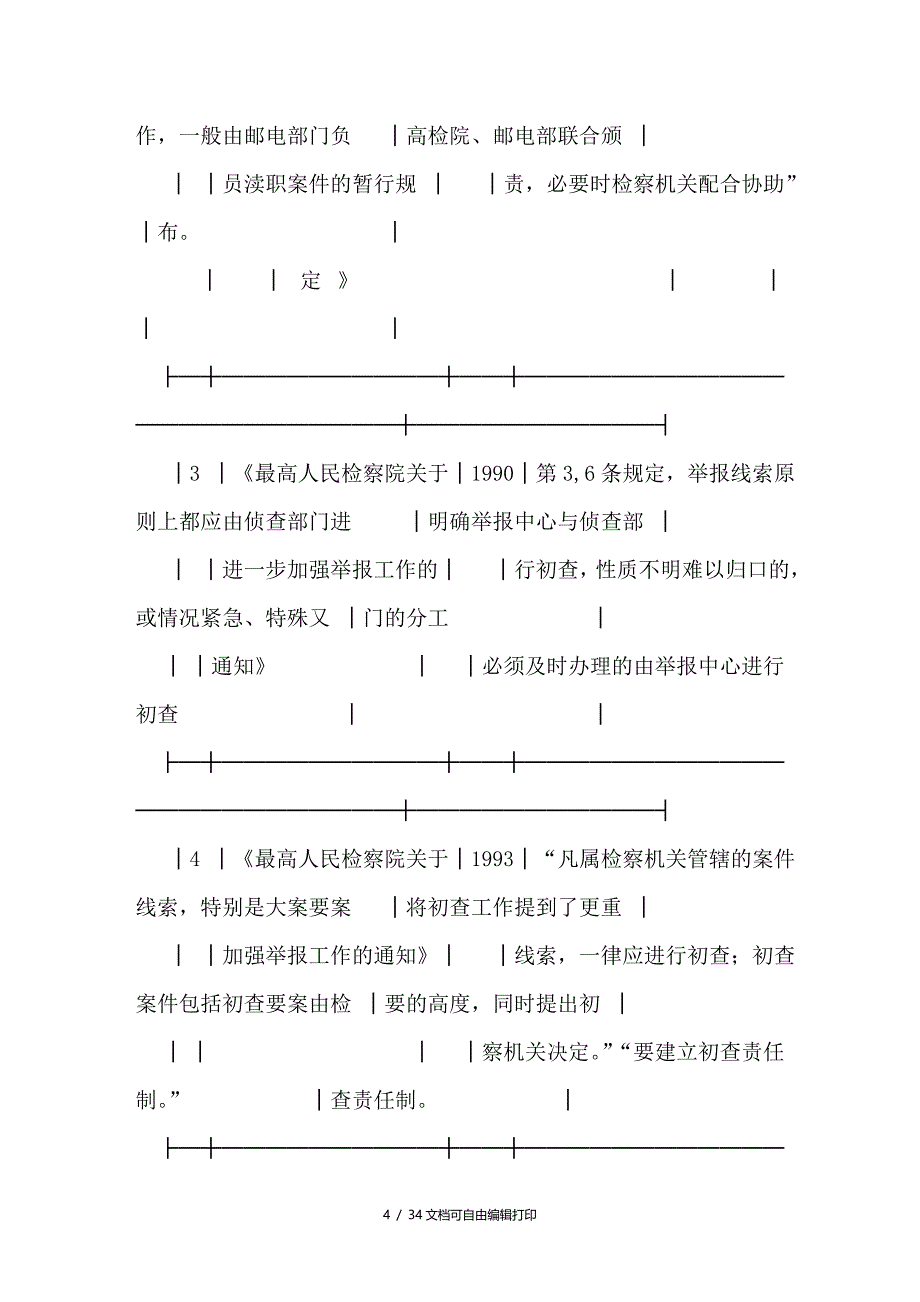 检察机关初查制度之价值评析及其实现_第4页