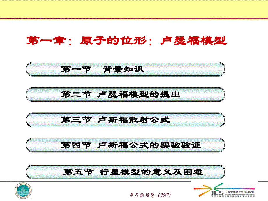 第一章原子的位形卢瑟福模型ppt课件_第1页