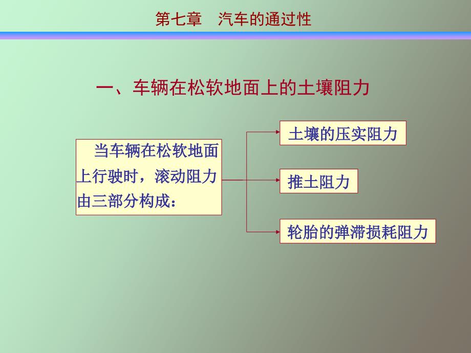 车辆的挂钩牵引力_第2页