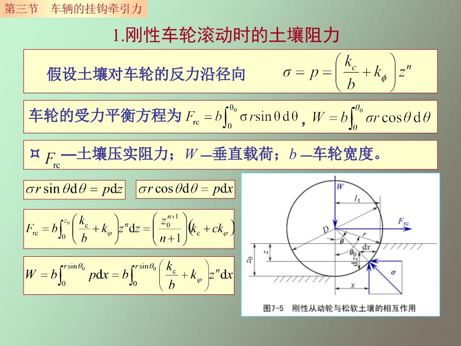 车辆的挂钩牵引力_第3页