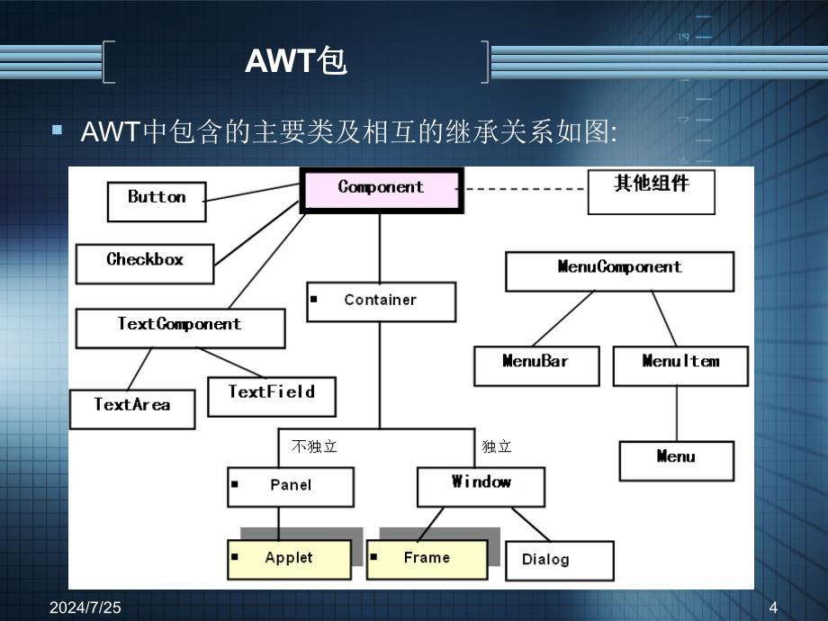 Java语言程序设计辛运帏饶一梅第八章新课件_第4页