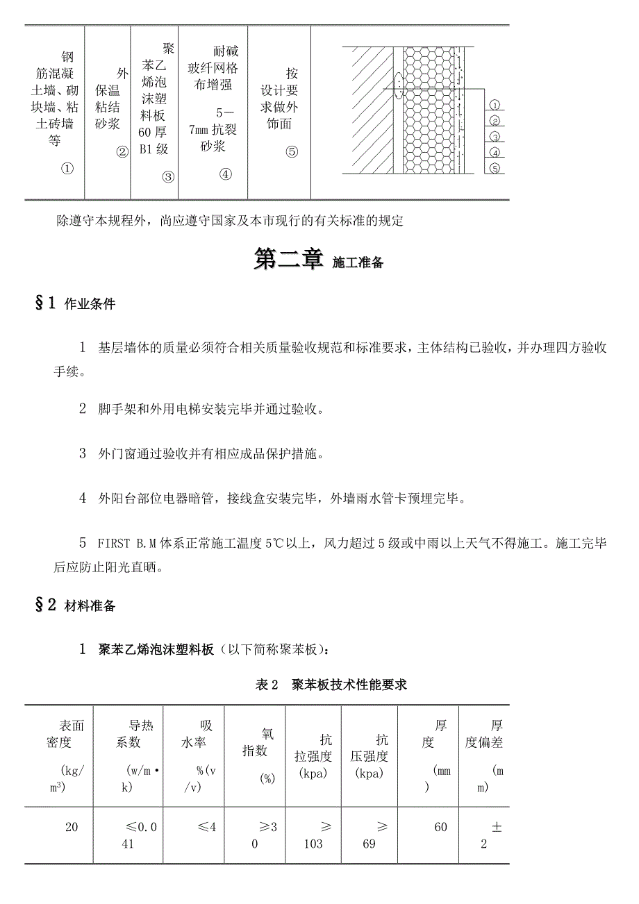 优秀的后粘法EPS聚苯板施工方案_第3页