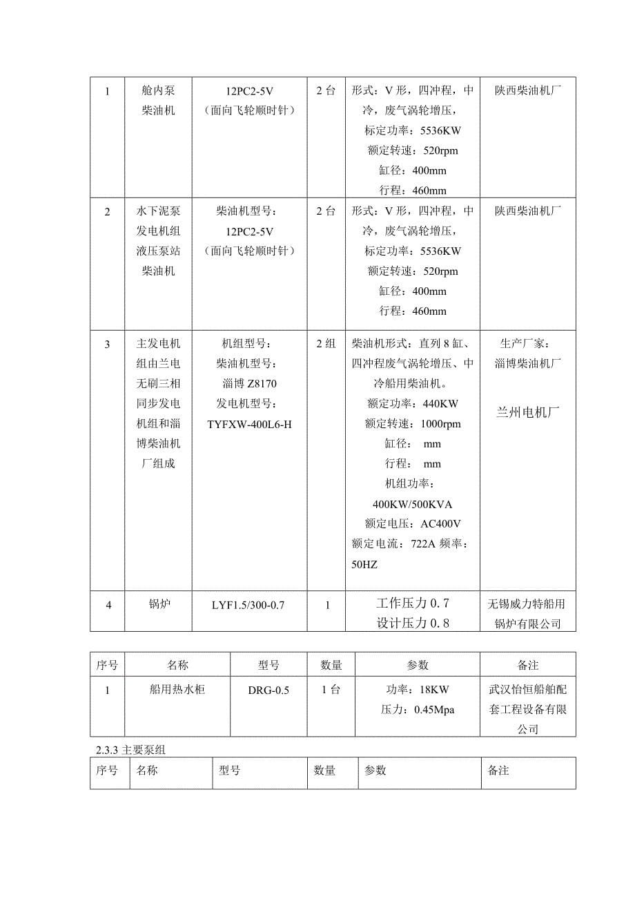 4000m3绞吸挖泥船.doc_第5页