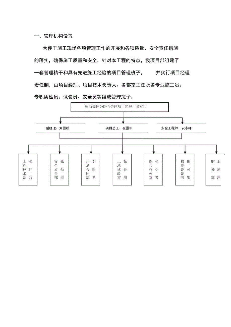 施工现场组织管理机构_第1页