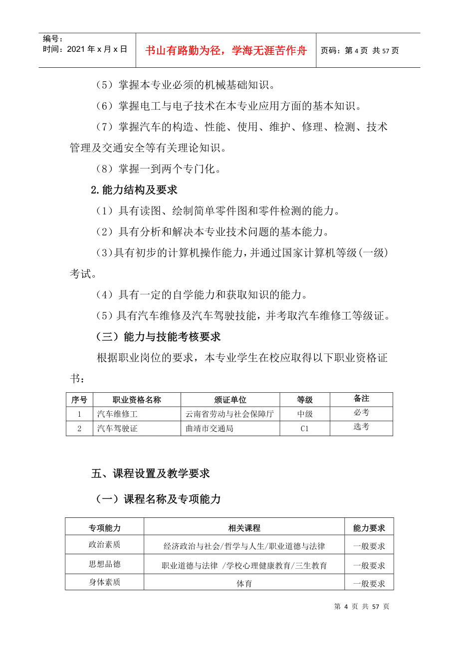 曲靖工商职业技术学校汽车运用与维修专业人才培养方案_第4页