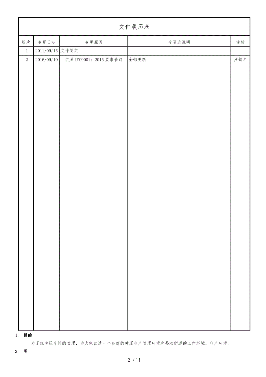 冲压生产管理办法2.0_第2页