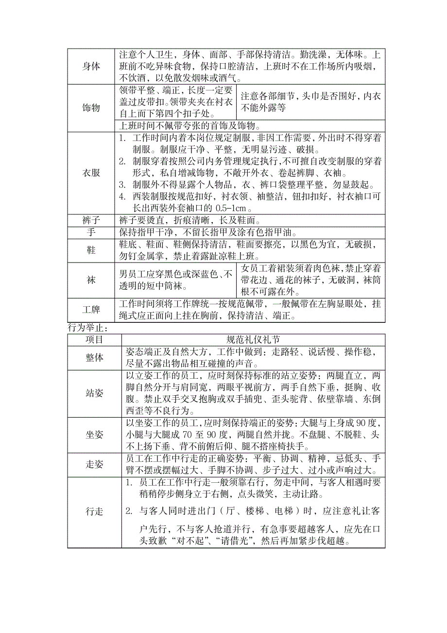 礼仪礼节手册_第3页