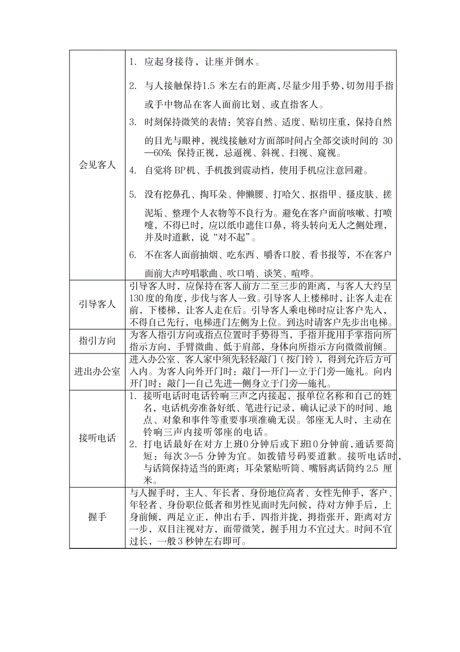 礼仪礼节手册_第4页