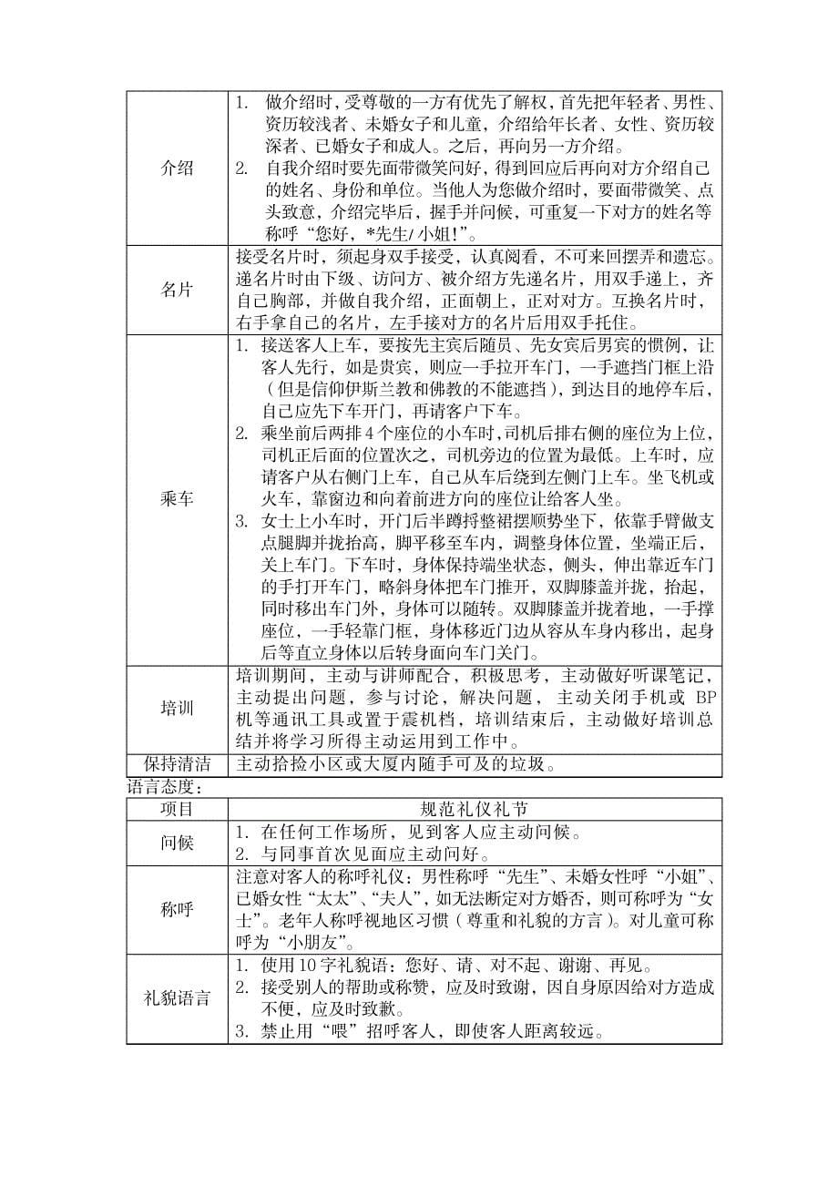 礼仪礼节手册_第5页