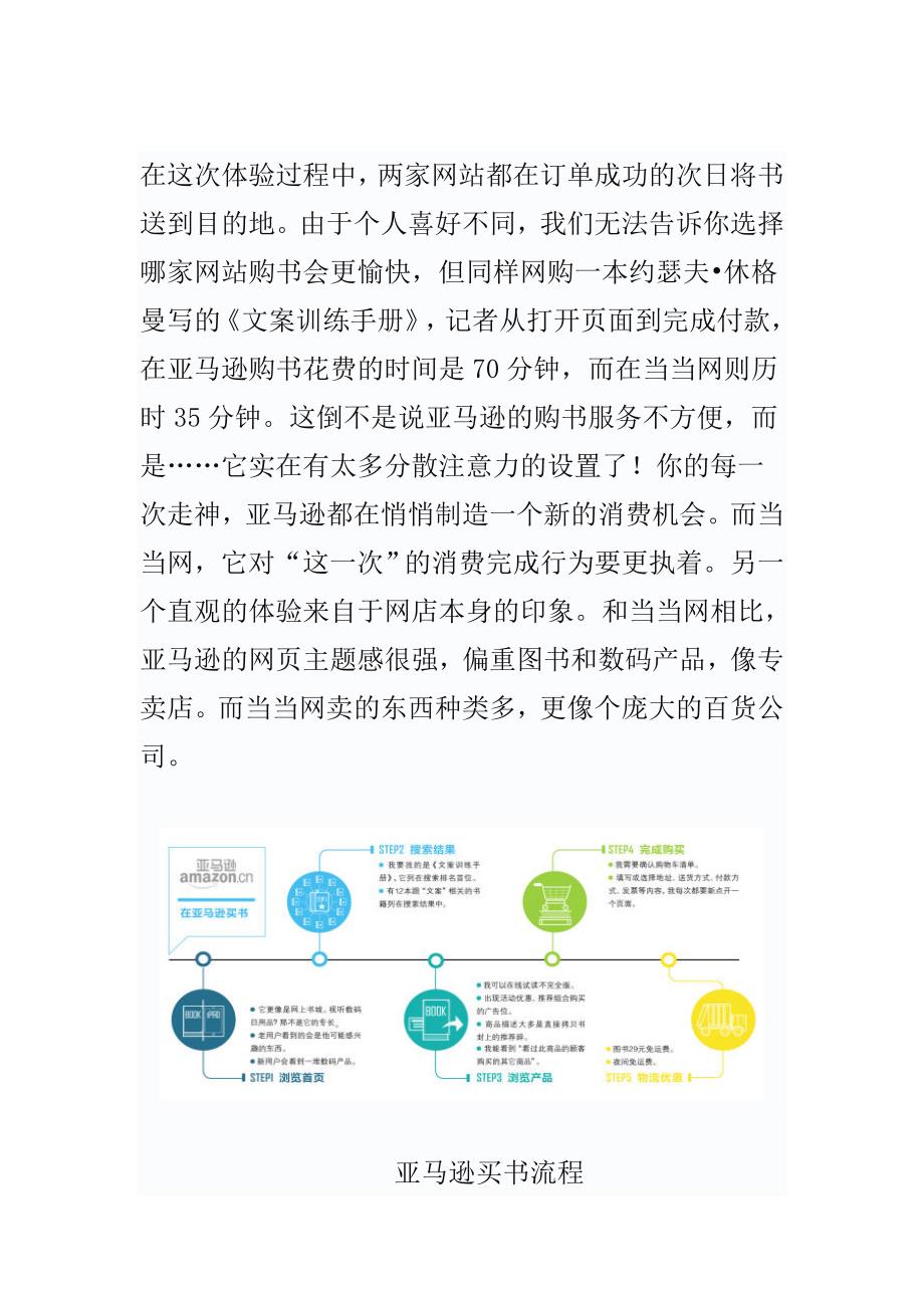 亚马逊丶当当网电商体验对比.doc_第1页