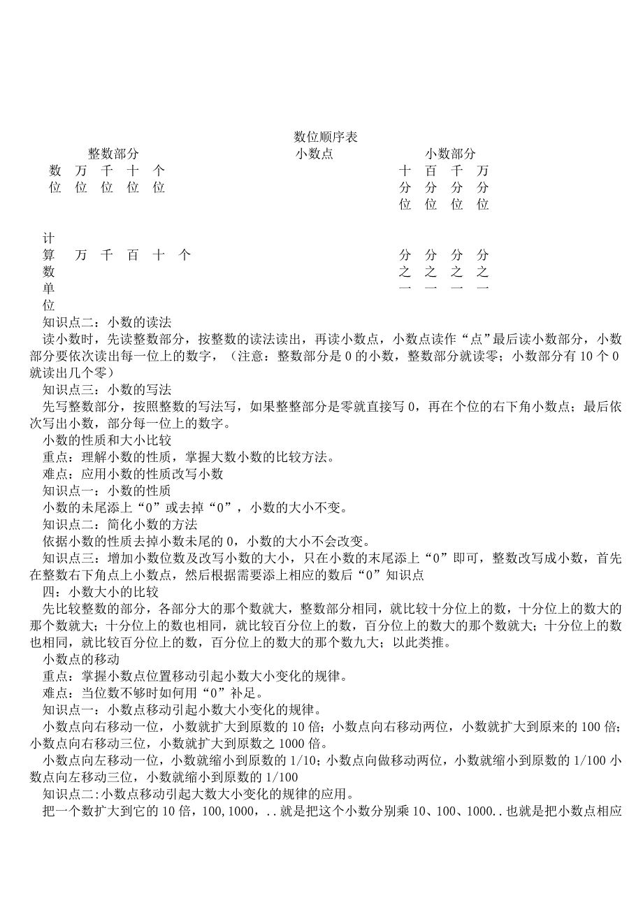 人教版小学四年级数学知识点归纳._第3页