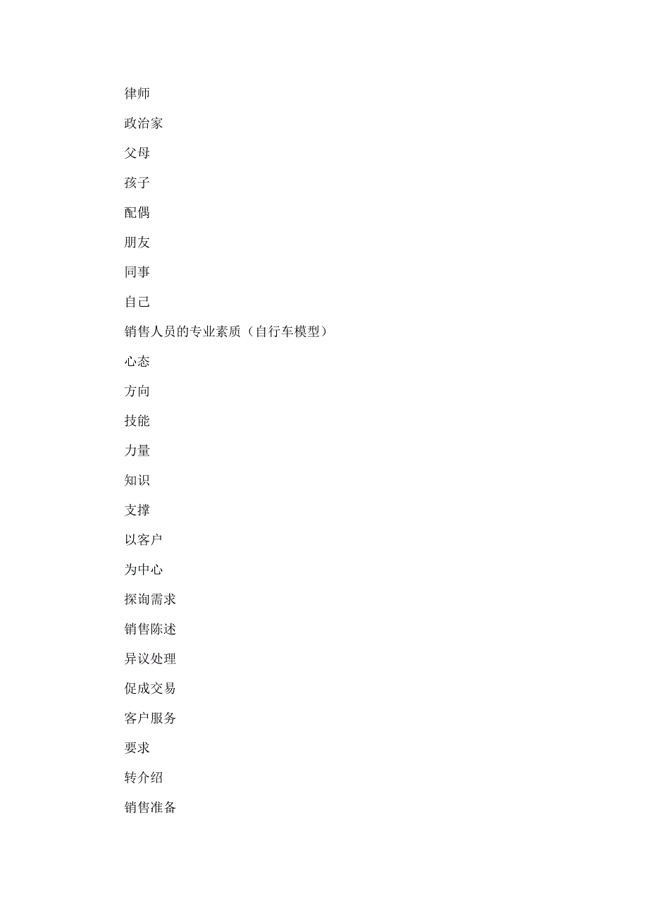 宁夏银川恒力标准件有限公司规范化管理体系系列培训专业销售人员技能训练_第3页