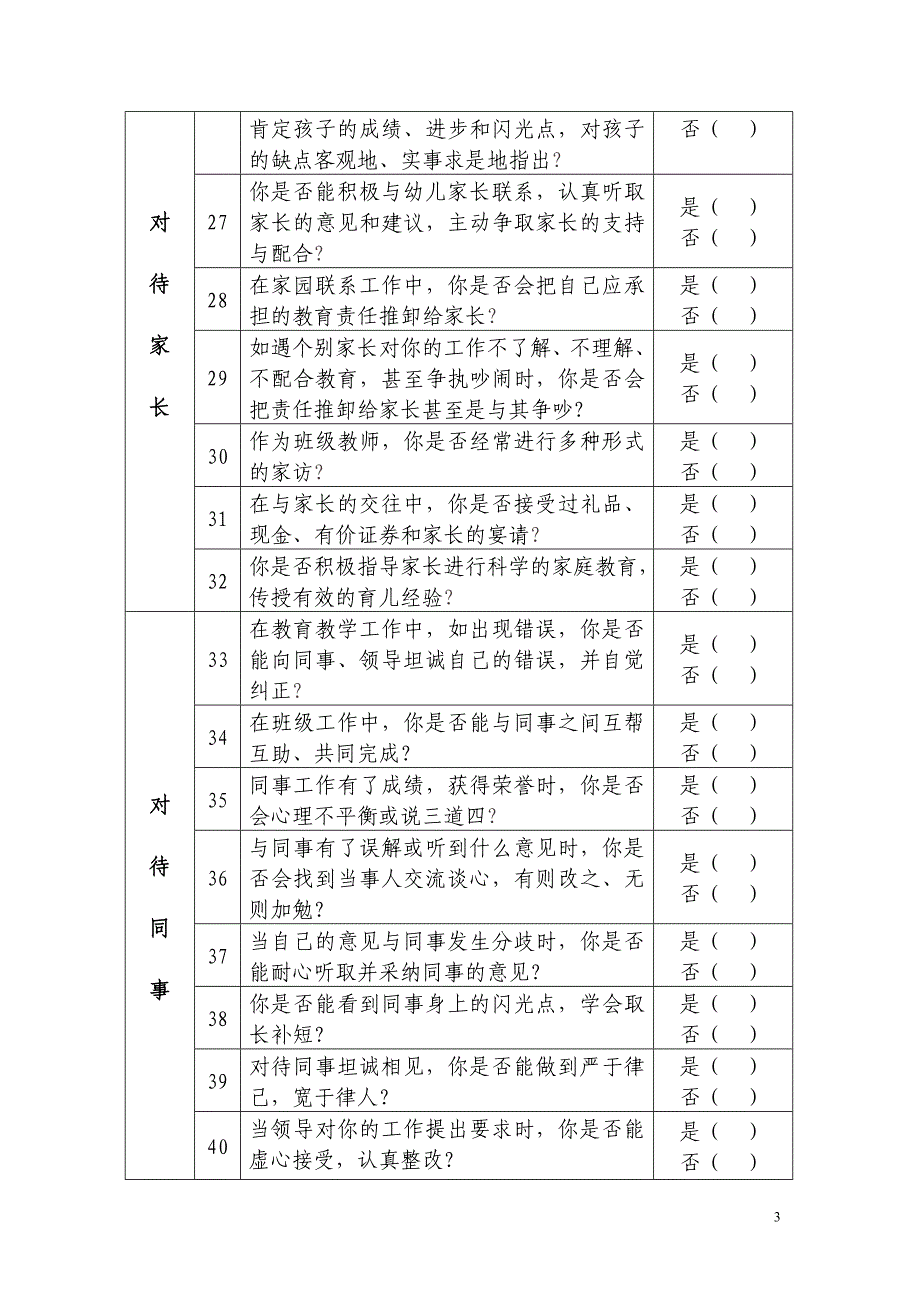 商务局幼儿园师德师风建设对照检查表_第3页