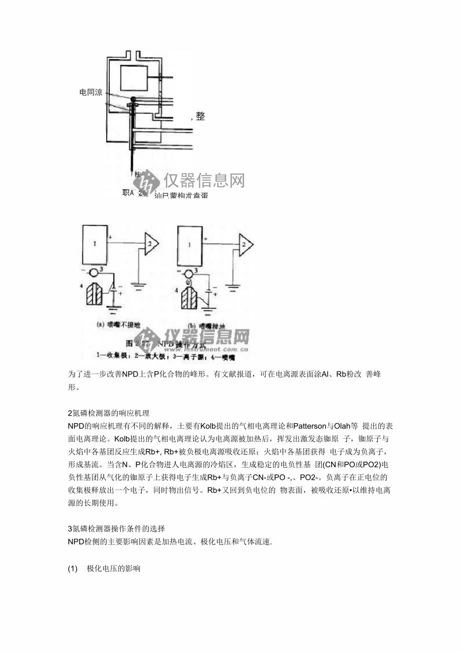 氮磷检测器_第2页