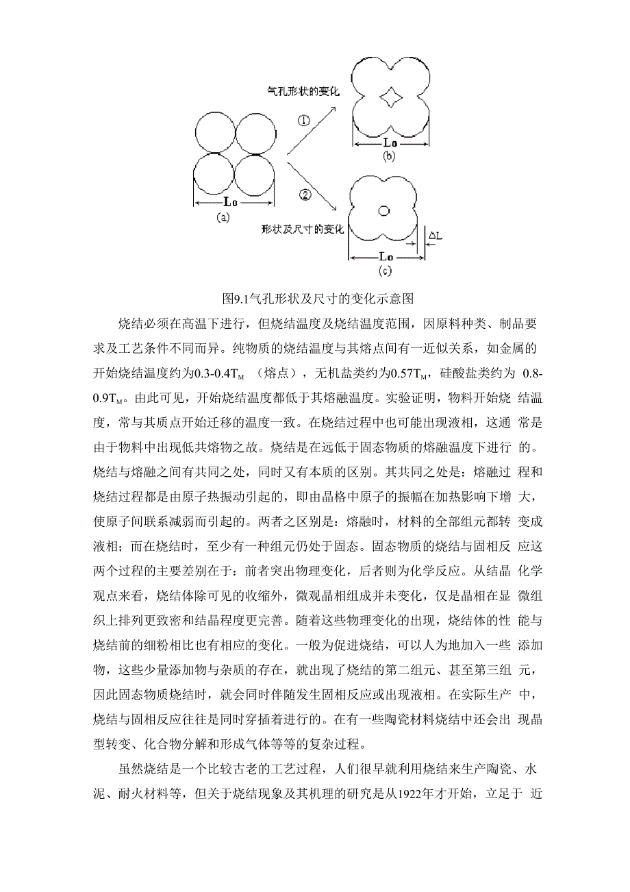 烧结动力学模型及其机理_第2页