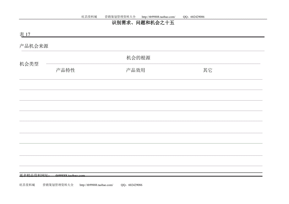 表17识别需求、问题和机会之十五_第1页