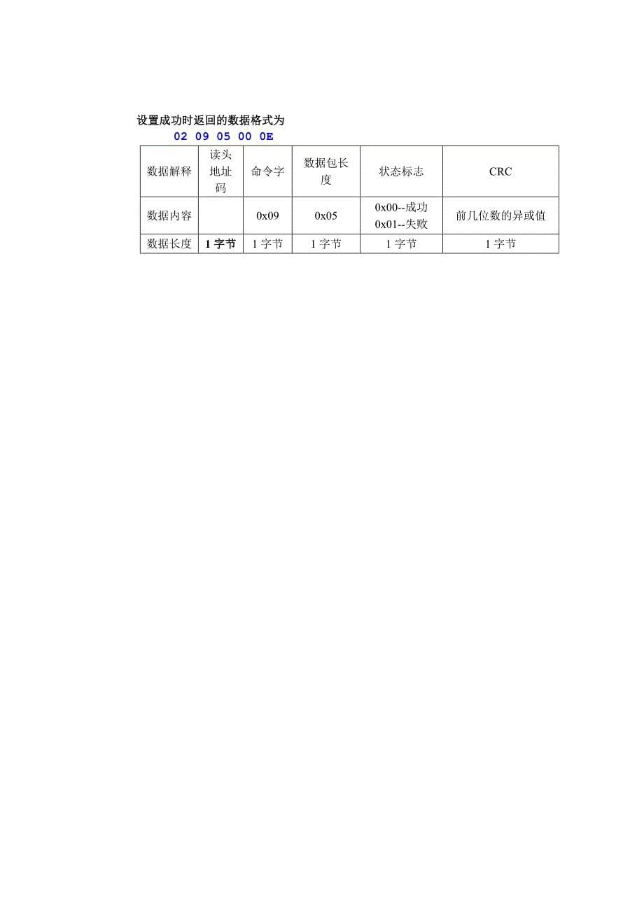 秀派电子标签协议V_第5页