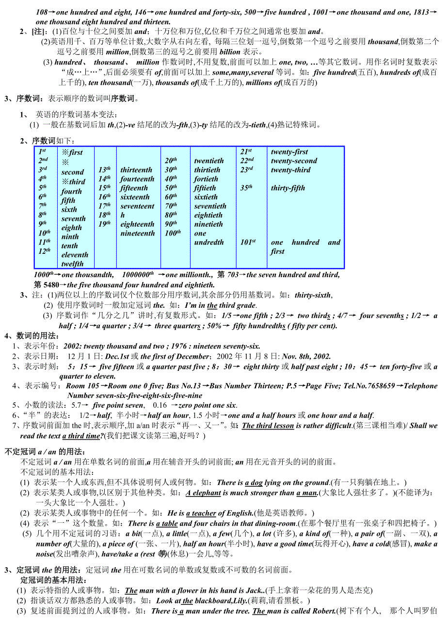 英语可数名词的单复数.doc_第3页