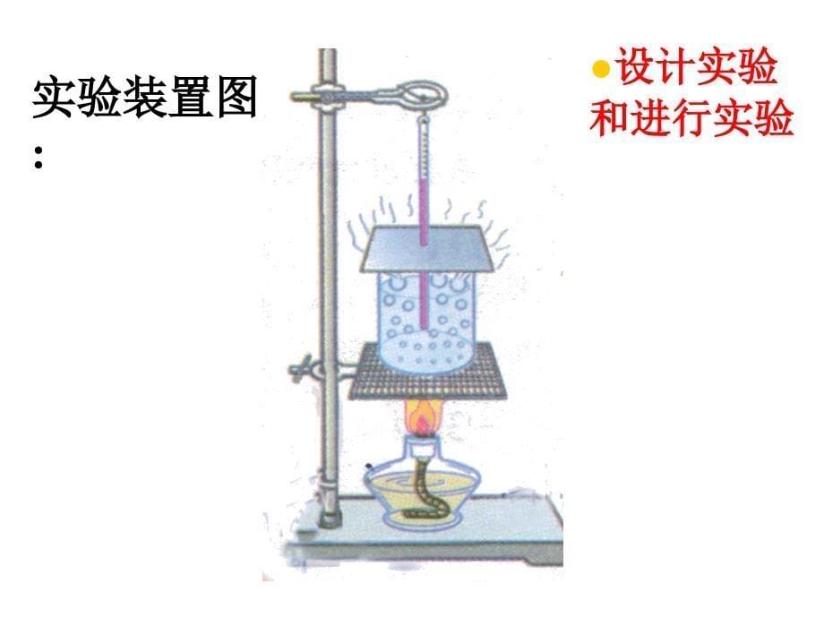 汽化和液化PPT课件_第5页