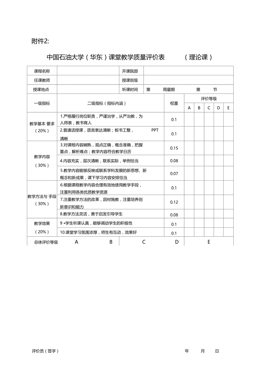 质量评价系统表格-信息控制与工程学院-中国石油大学华东_第2页