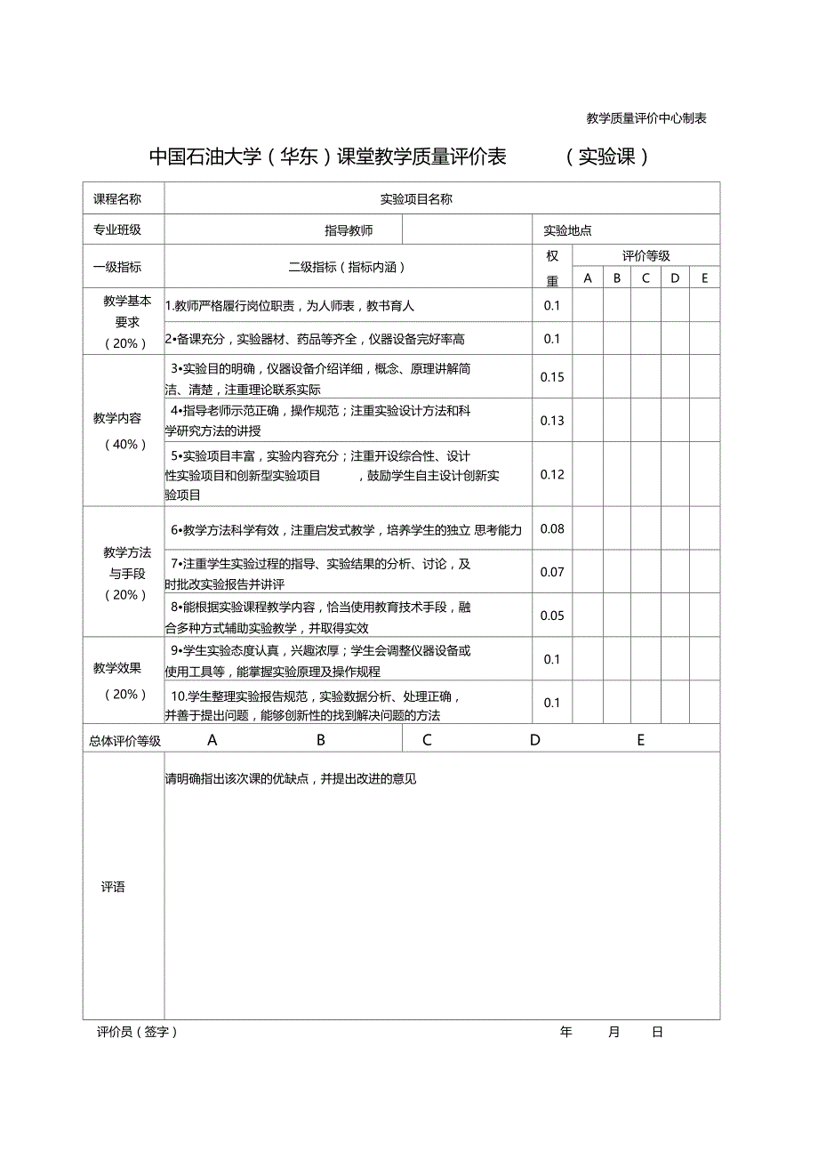 质量评价系统表格-信息控制与工程学院-中国石油大学华东_第4页