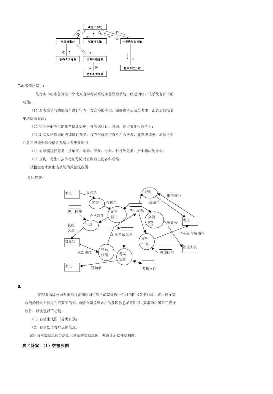 软件关键工程导论试题集_第5页