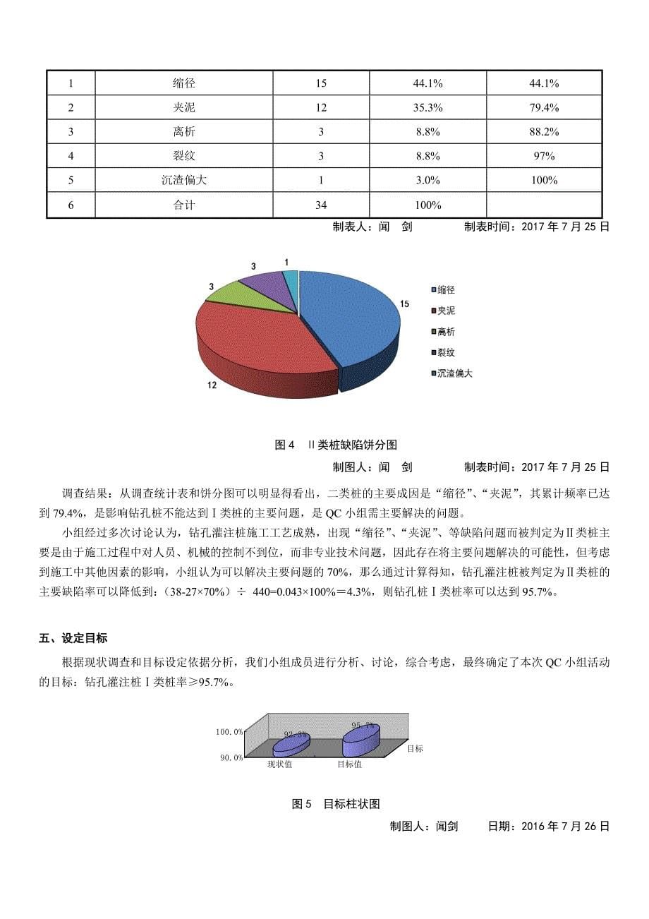 提高钻孔灌注桩类桩率_第5页