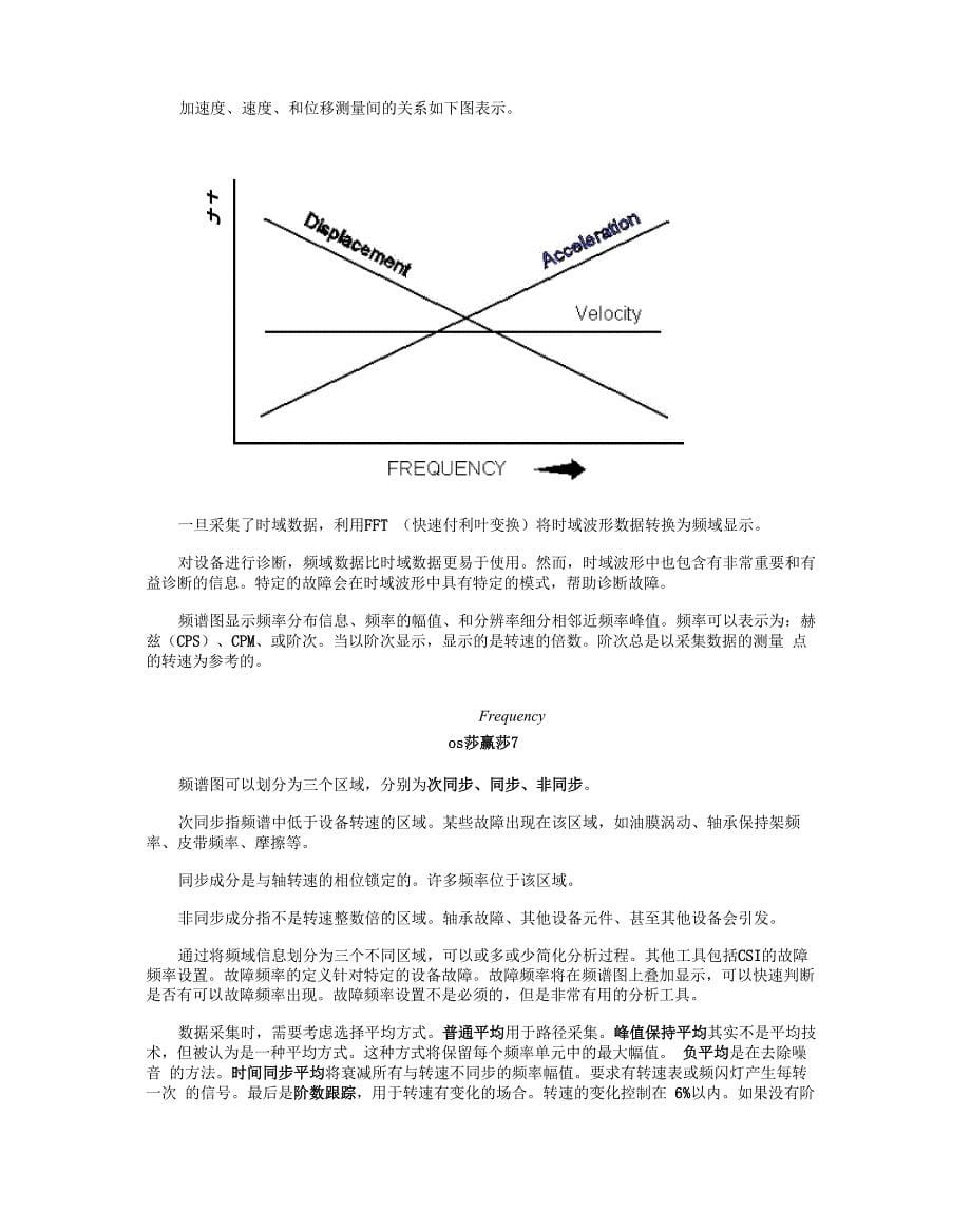 基础振动入门_第5页