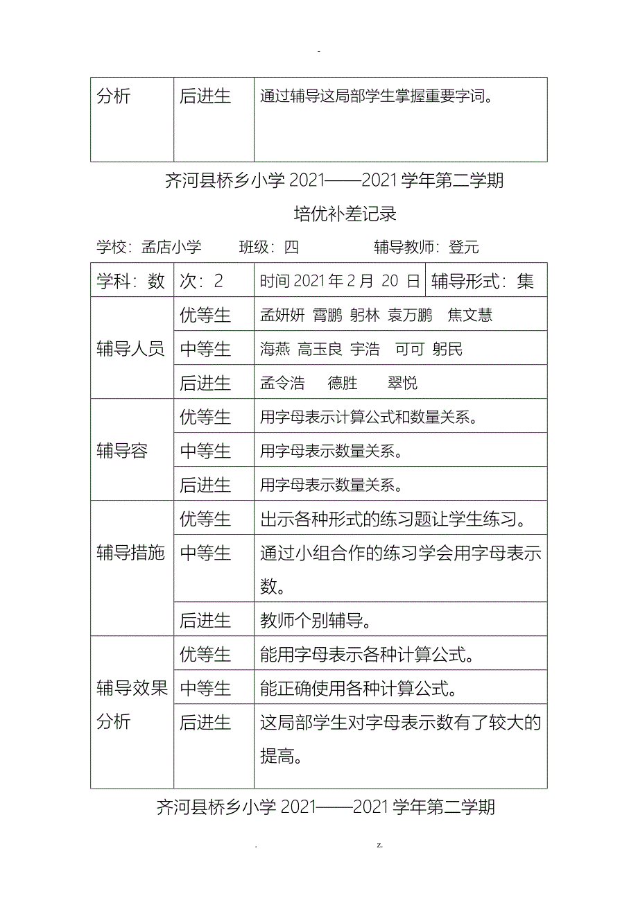 培优补差记录文稿表_第2页