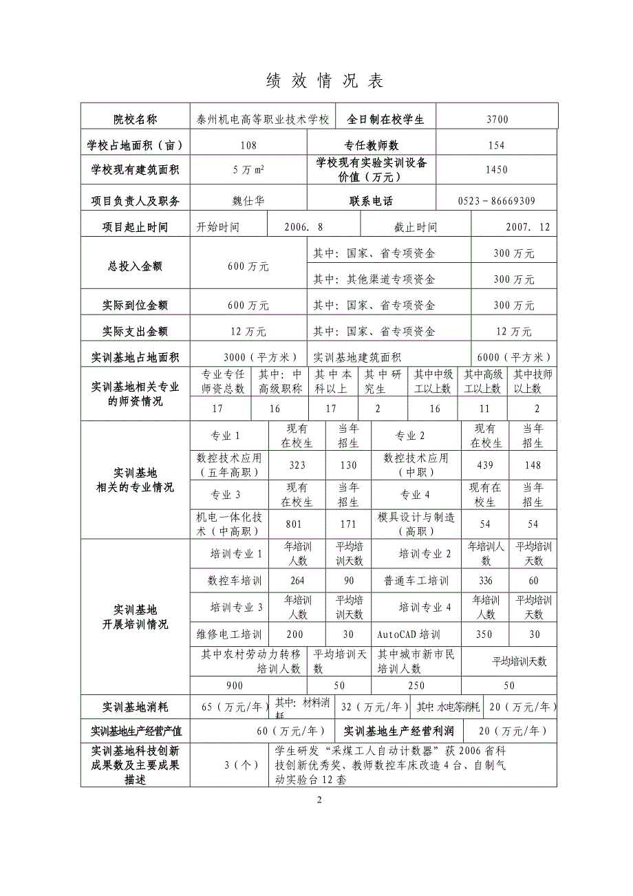 省级职业教育实训基地建设项目绩效报告(数控技术应用专业)_第2页