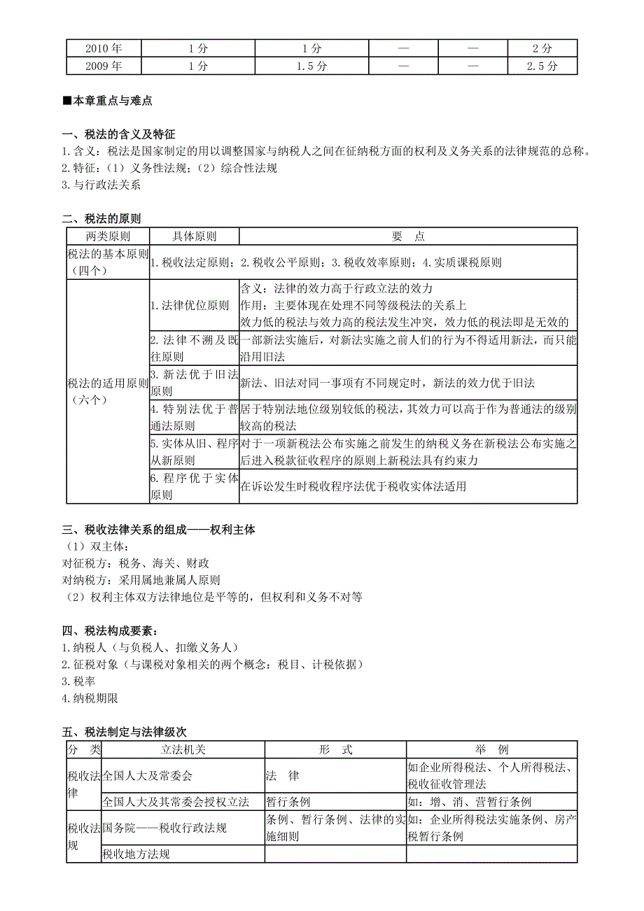 注册会计师税法冲刺串讲班讲义叶青全_第2页