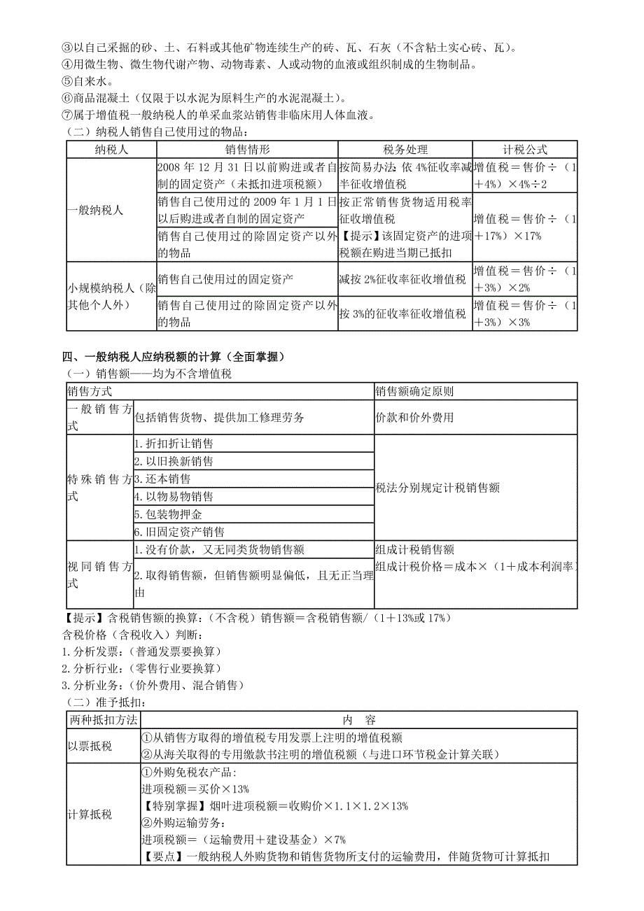 注册会计师税法冲刺串讲班讲义叶青全_第5页