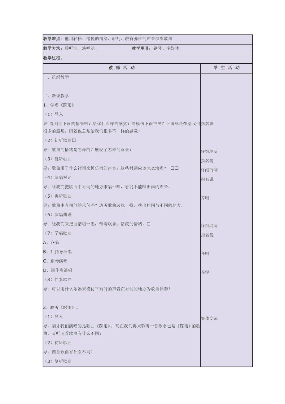 人音版第九册第七课——雨花（音乐教案）_第2页