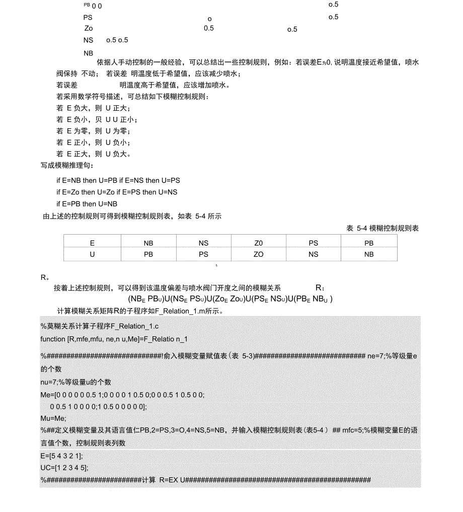 模糊控制程序实例_第4页