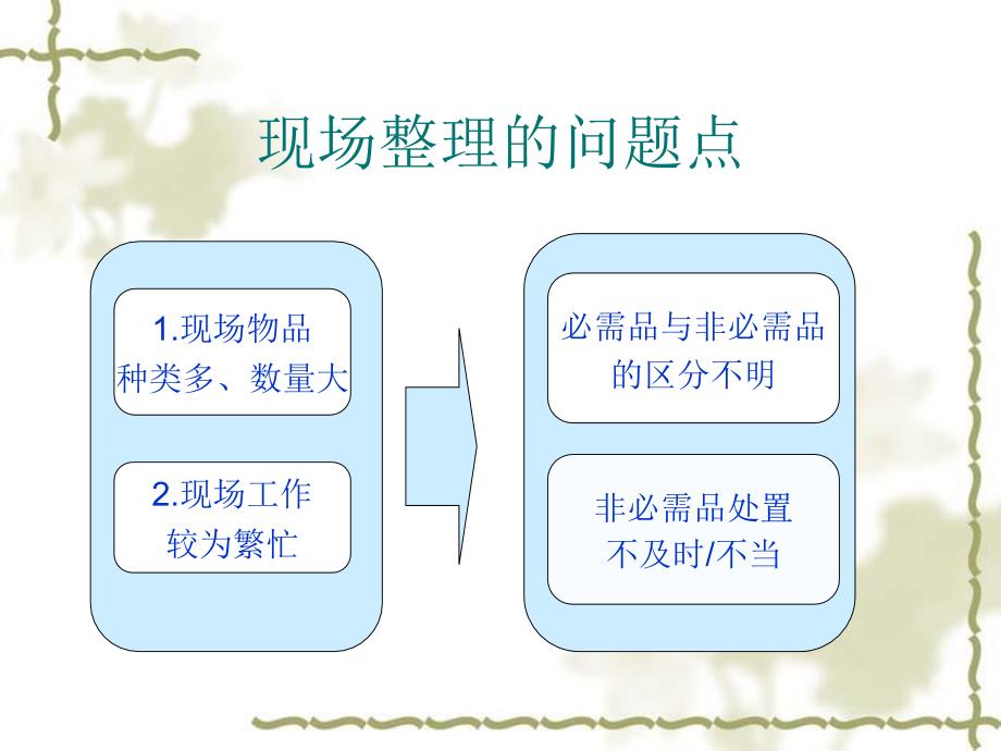 新入职员工5S培训_第5页