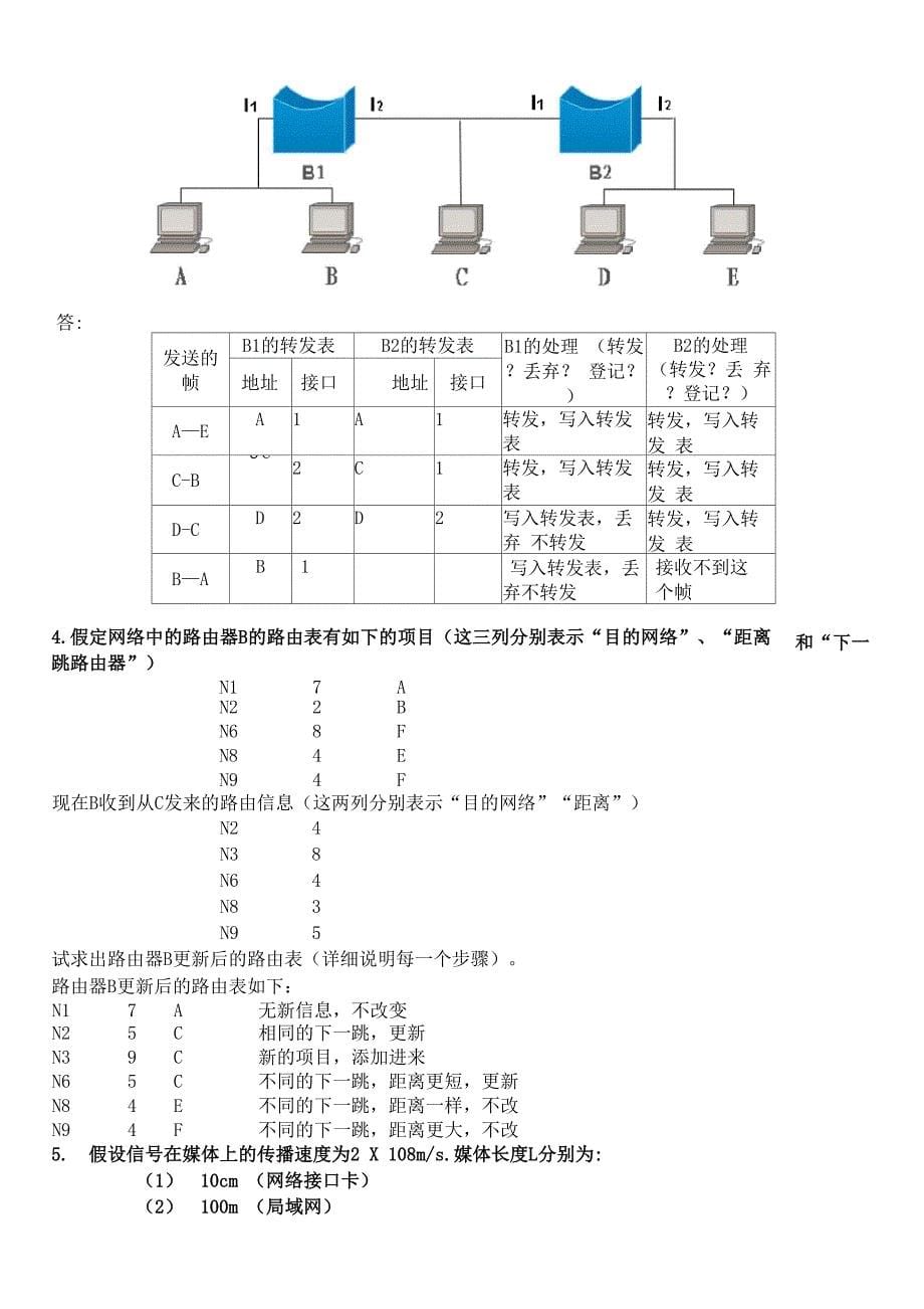 计算机网络试题2_第5页