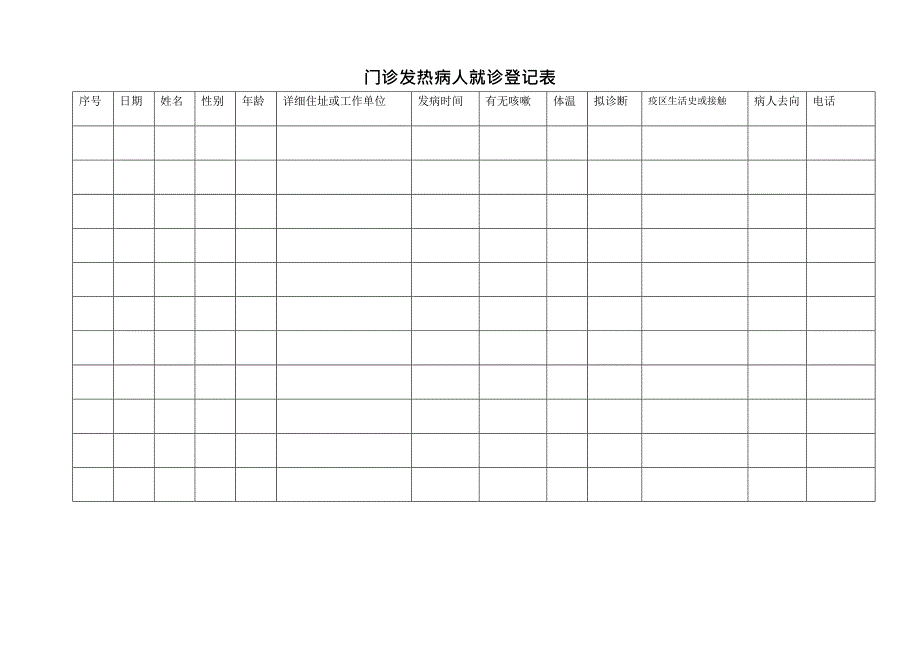 发热病人登记表(最新整理)_第1页