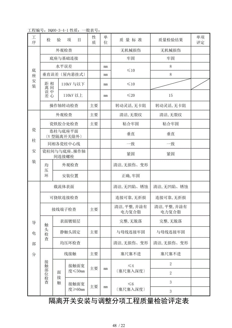 进出线分段母联及旁路分部验评_第4页