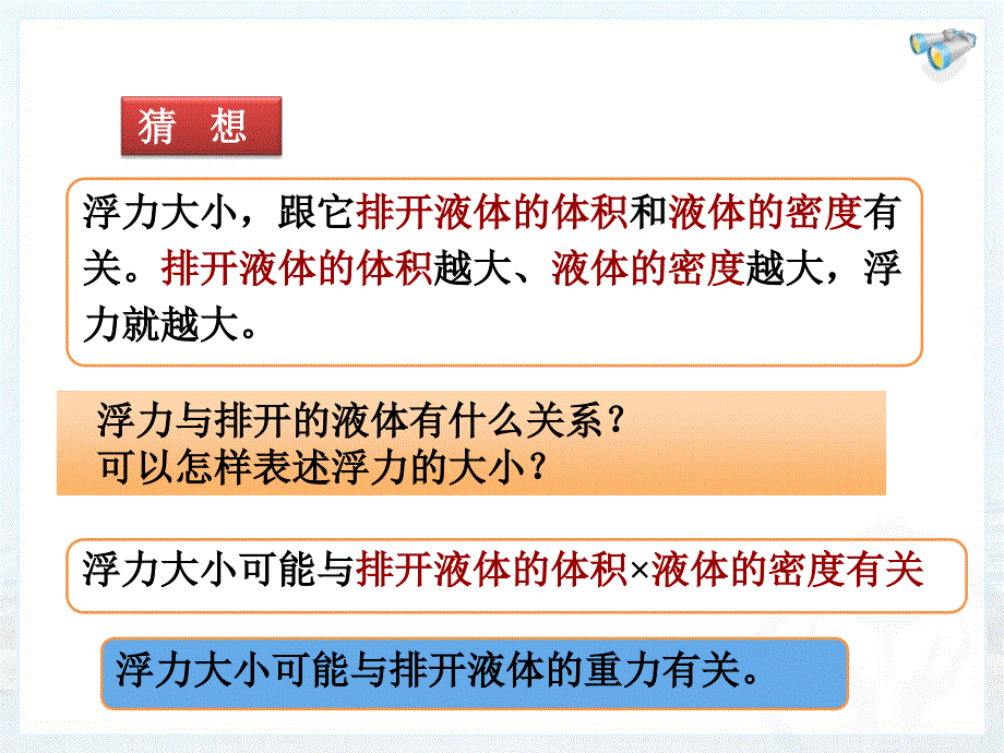 黄小凡阿基米德原理教学课件_第4页