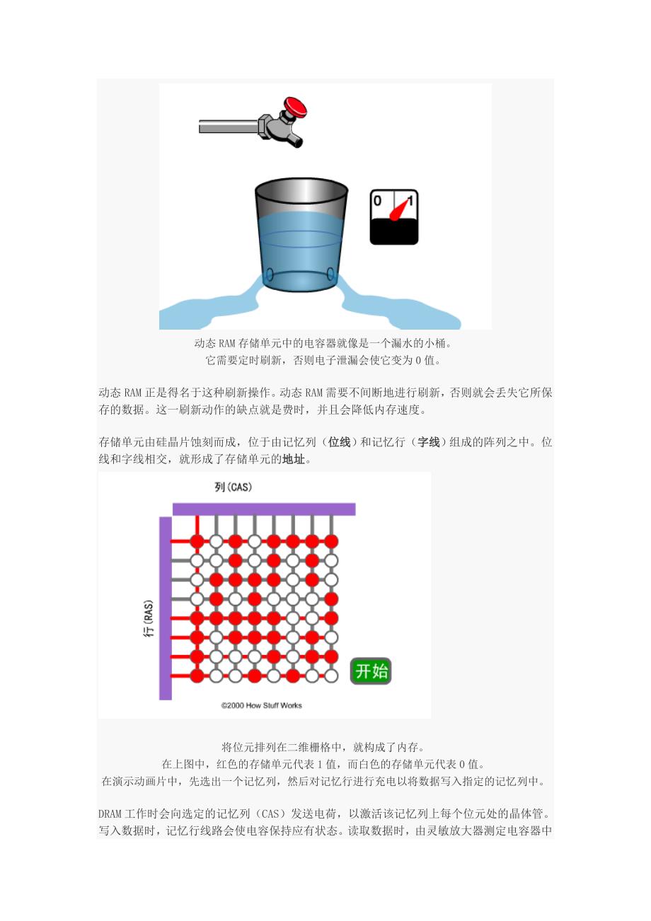 随机存取存储器原理.doc_第2页