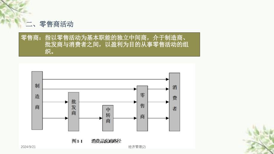 经济管理2课件_第5页