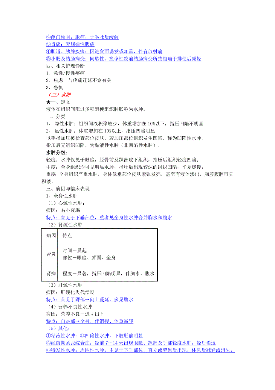 健康评估复习资料(全).doc_第4页