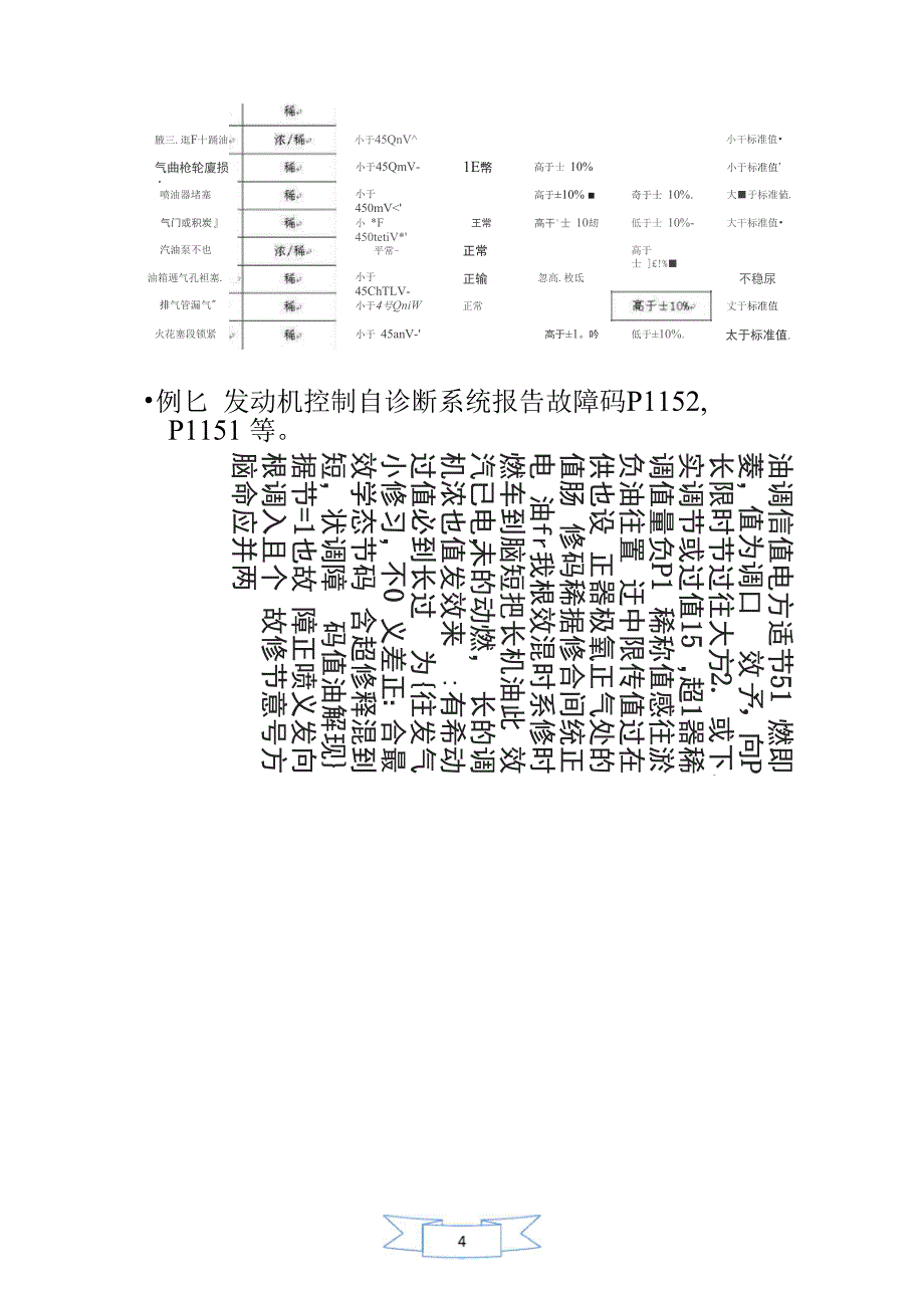 燃油修正值用途_第4页