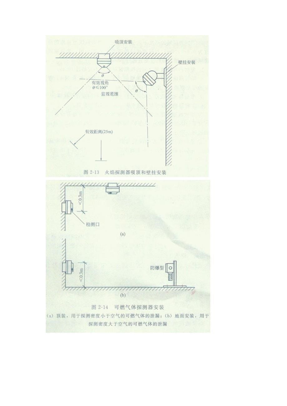 火灾探测器的安装.doc_第5页