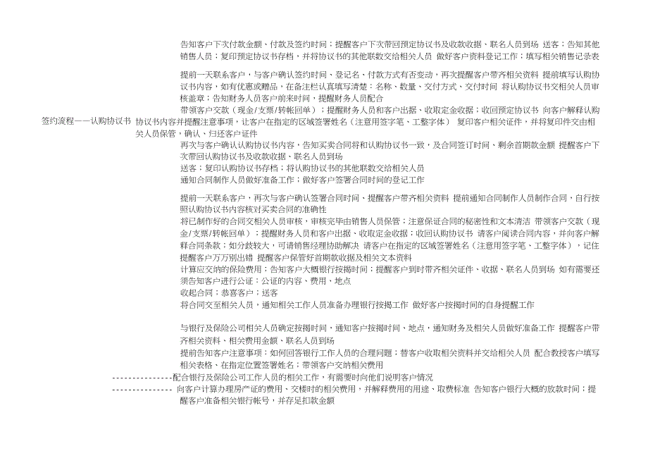 房地产销售流程图_第4页