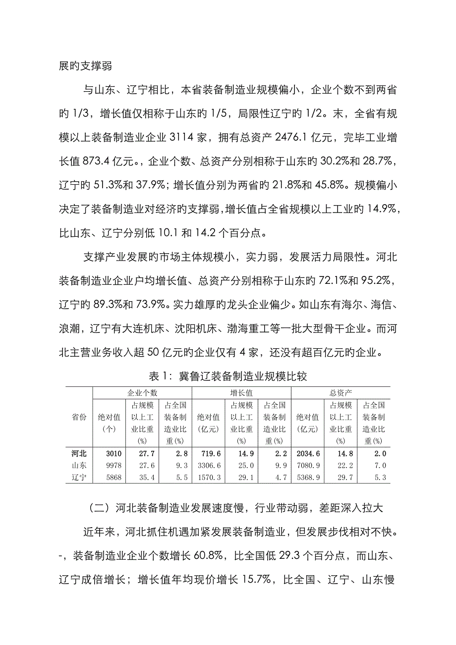 河北科技大学-河北省社科基金项目研究报告类最终研究成果_第3页