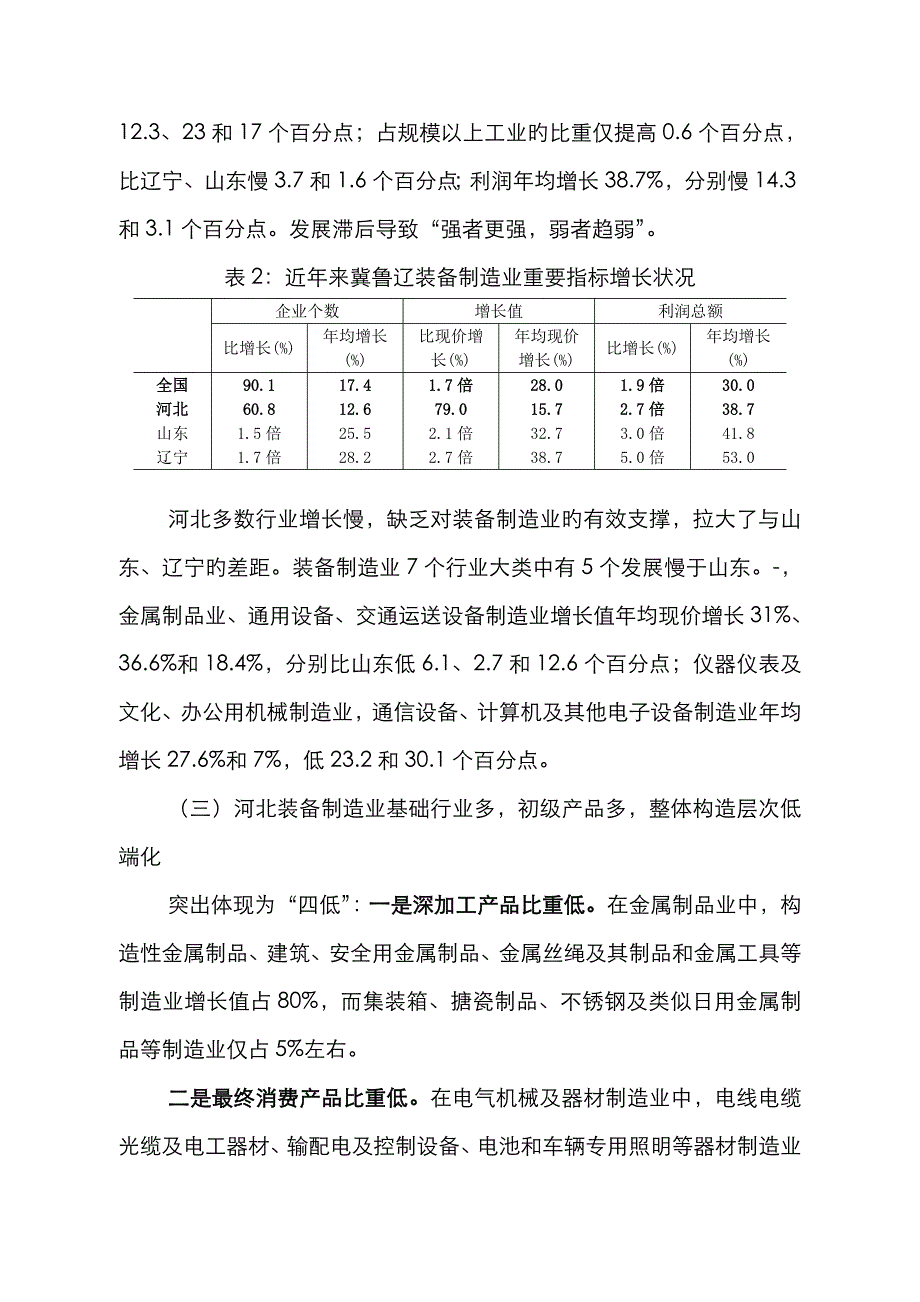 河北科技大学-河北省社科基金项目研究报告类最终研究成果_第4页