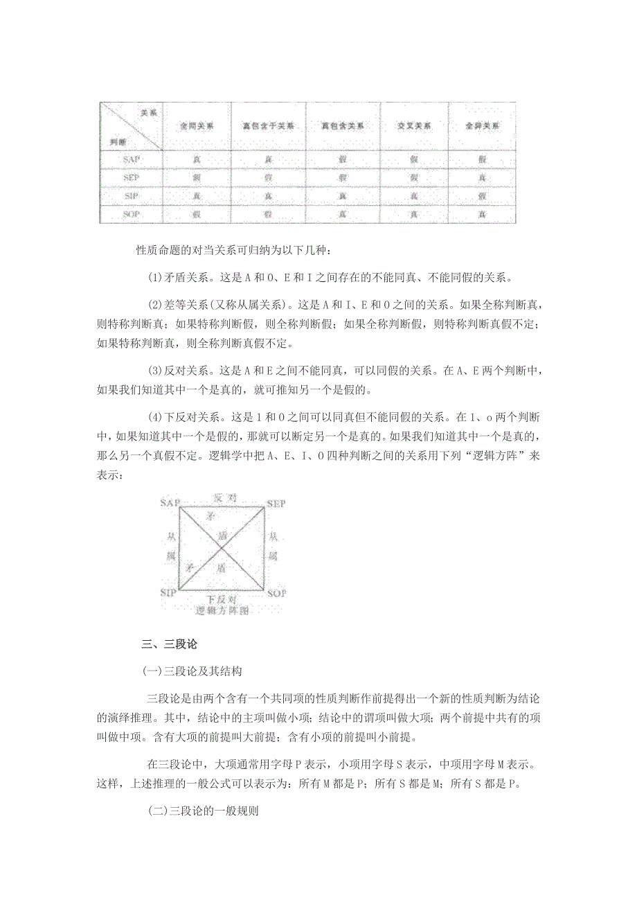 教师资格之小学综合素质基本能力考点归纳逻辑思维能力_第3页