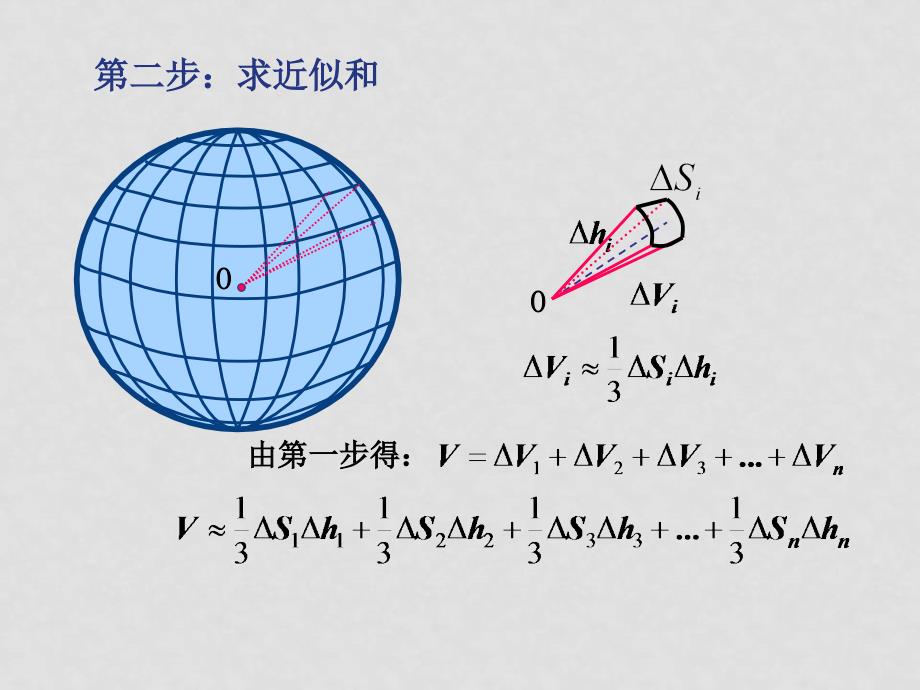 高中数学7球的表面积课件新人教版_第3页